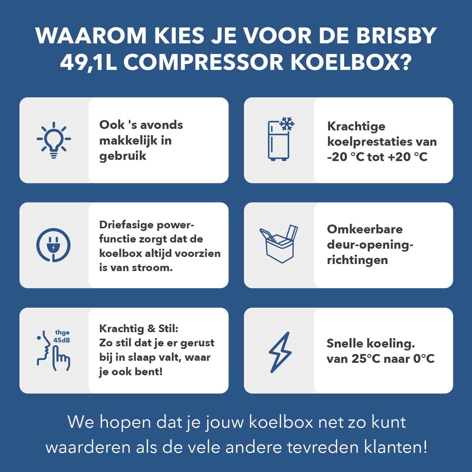 Compressor koelbox 58,1L en 8L koelbox blauw SET - Dual zone - koelen en vriezen - 12V en 230V - verrijdbaar - incl. 2x 1,2L thermosbekers