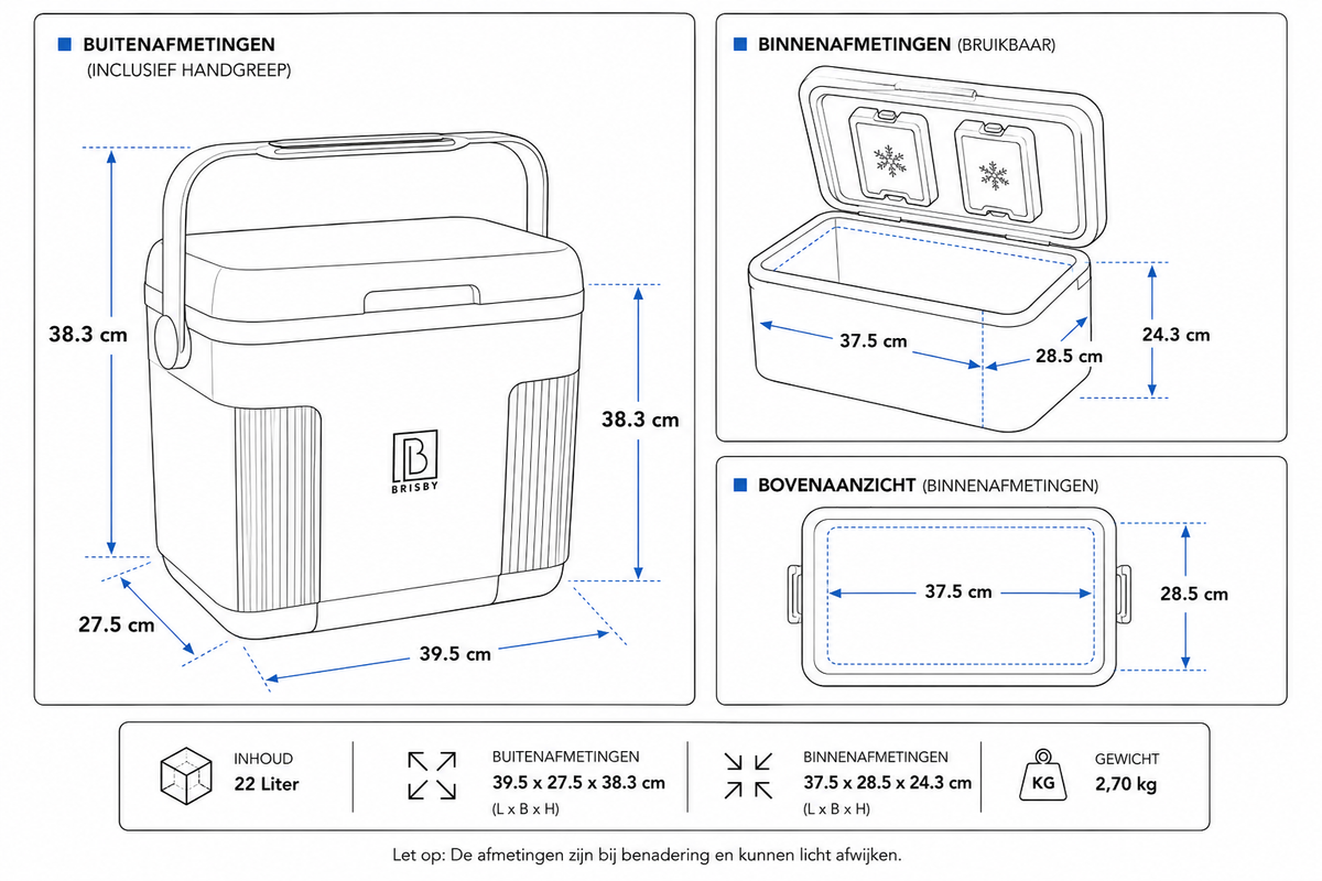Brisby Koelbox 22L groen set - incl. 3-delige vershoudbakjes set, 2 thermosflessen 0,5L en twee koelelementen