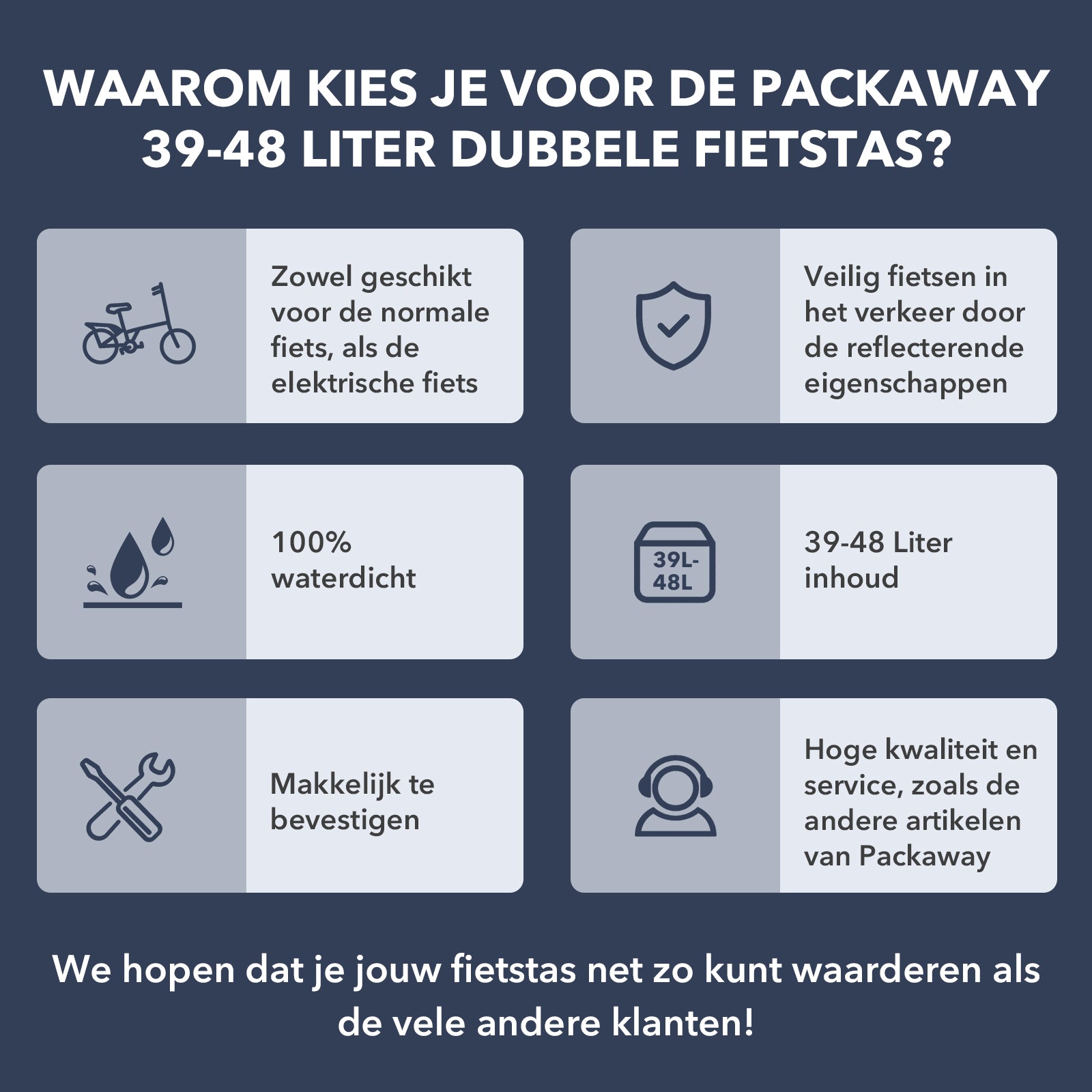 Brisby Dubbele Fietstas Rolltop Zwart 39-48L Waterdicht Geschikt voor Elektrische Fietsen & E-Bike - Japanese Flower