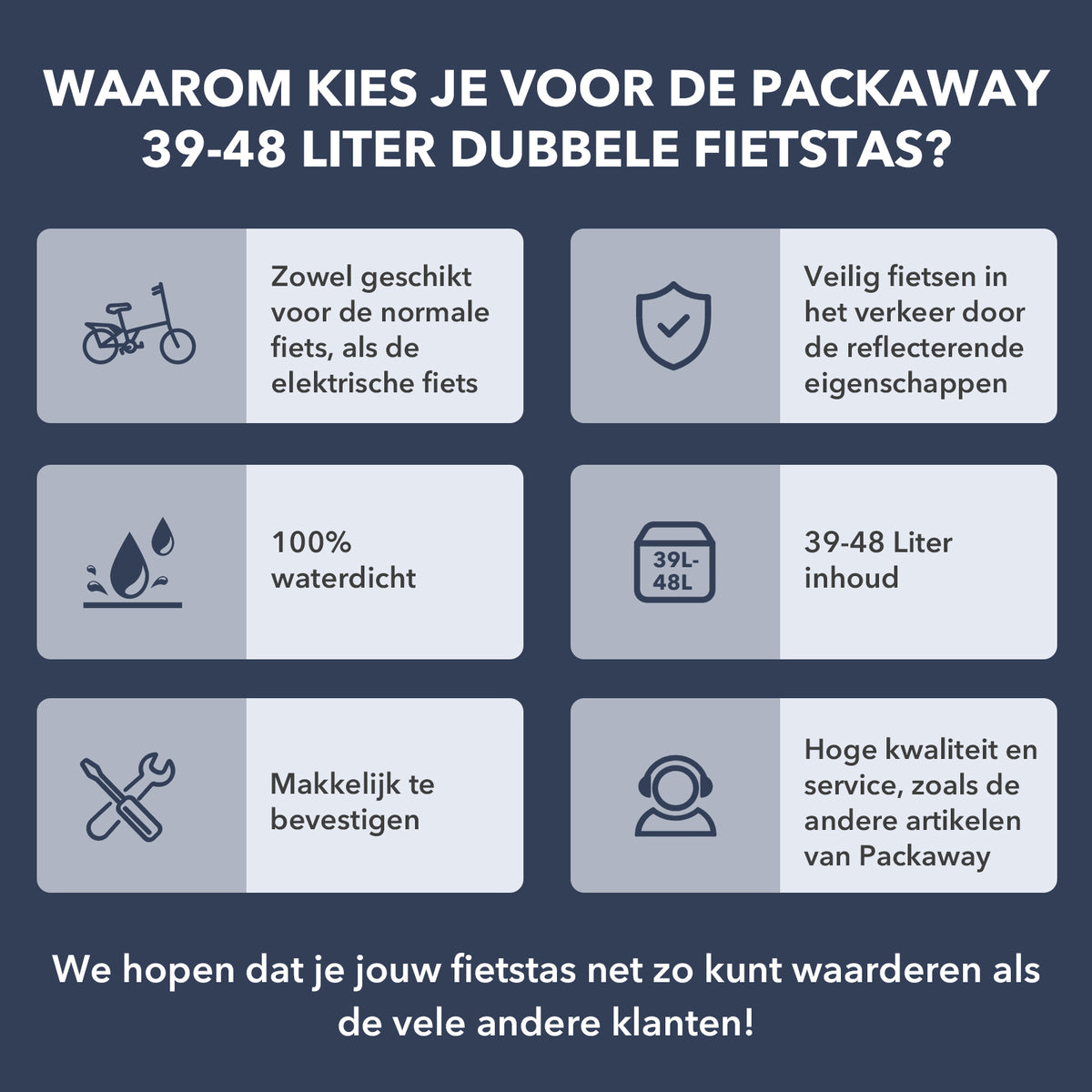 Brisby Dubbele Fietstas Rolltop Zwart 39-48L Waterdicht Geschikt voor Elektrische Fietsen & E-Bike - Japanese Flower