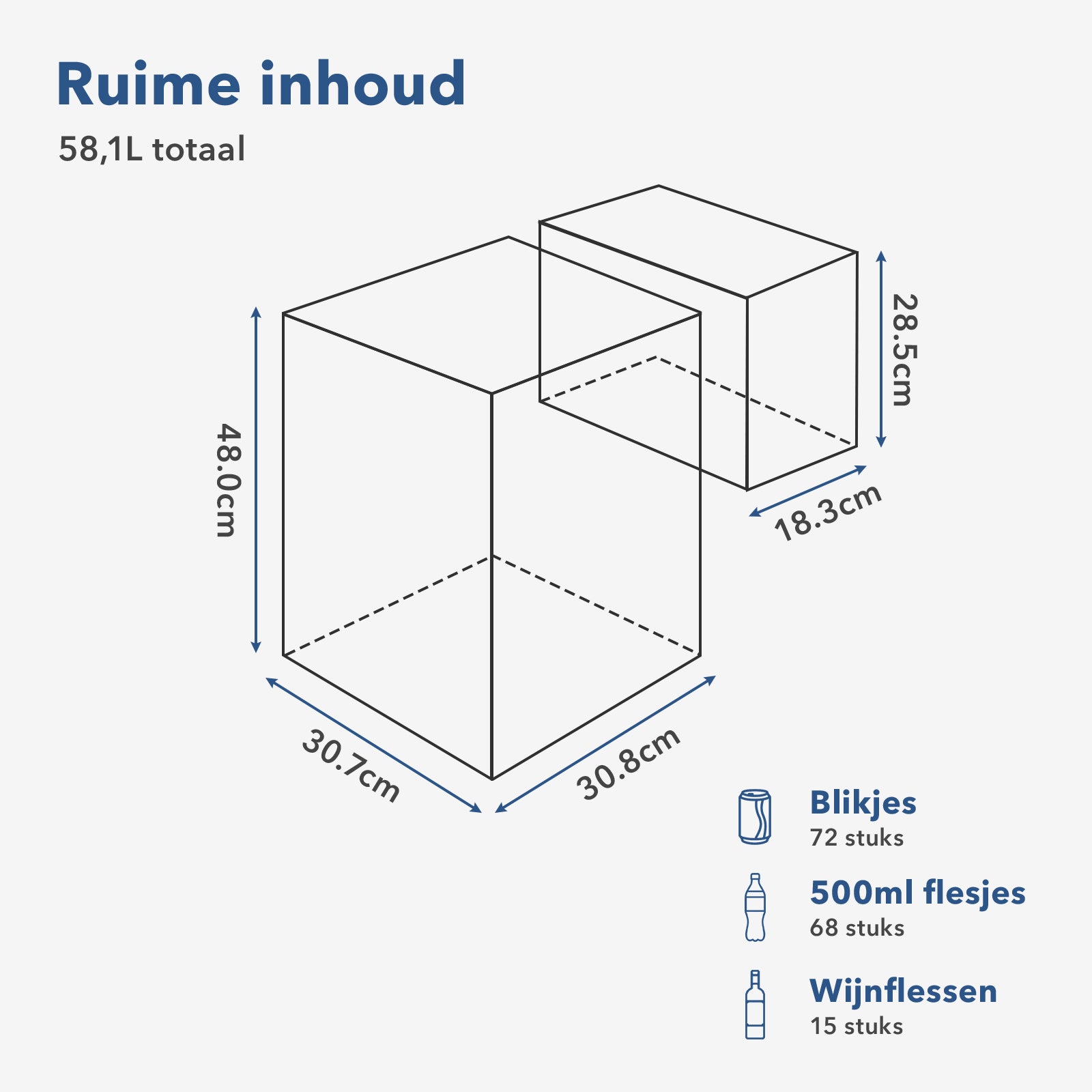 Compressor koelbox 58,1L en 8L koelbox blauw SET - Dual zone - koelen en vriezen - 12V en 230V - verrijdbaar - incl. 2x 1,2L thermosbekers