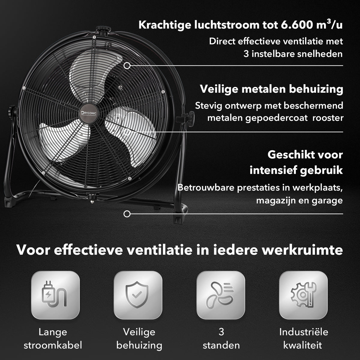 Dryconic 500mm. Professionele Ventilator met Beugel 360 Graden Draaibaar met 3 Snelheden en Ophangsysteem Voor Wandmontage