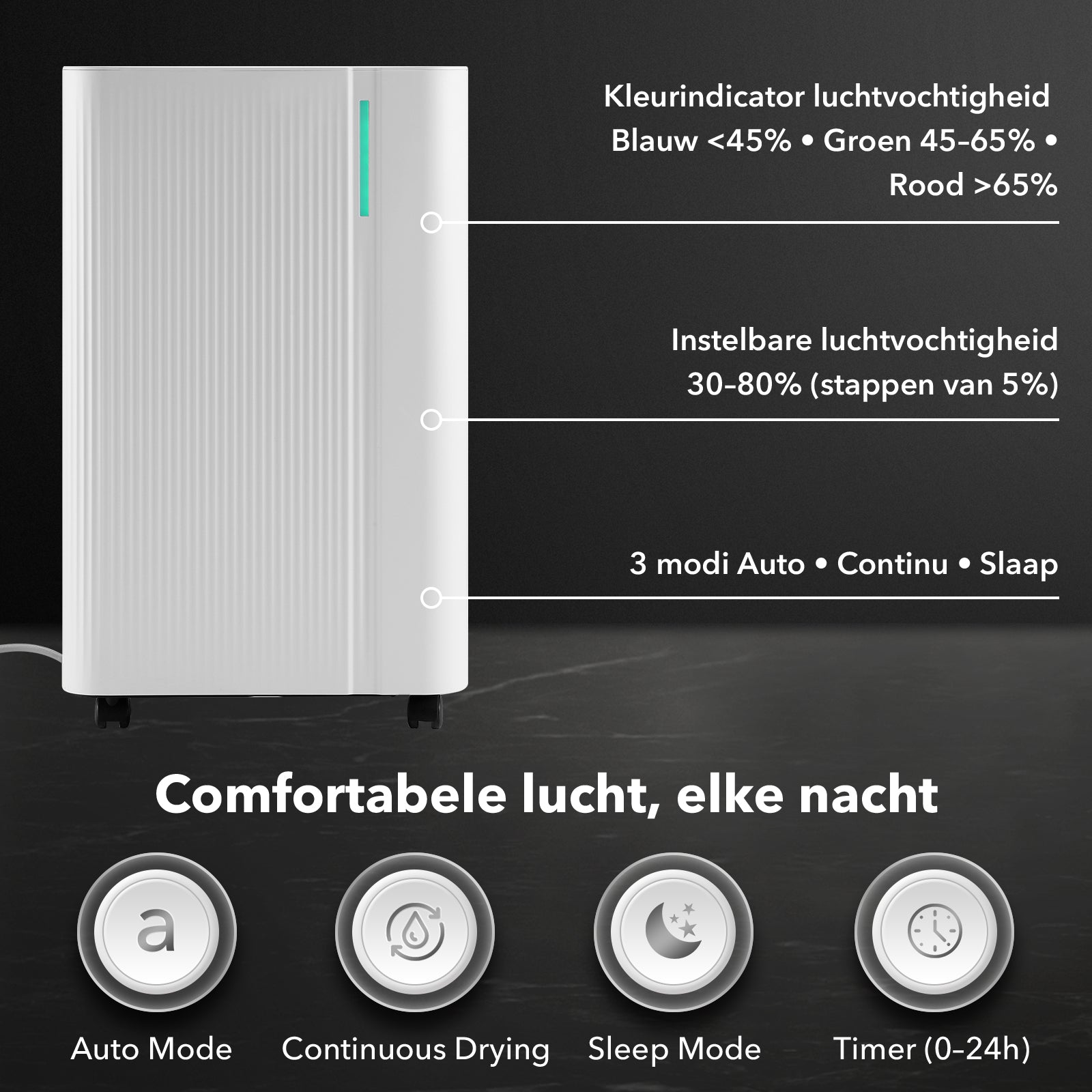 Dryconic Luchtontvochtiger 20L - automatische vochtregeling - 4L tank - drainage - krachtige ontvochtiging