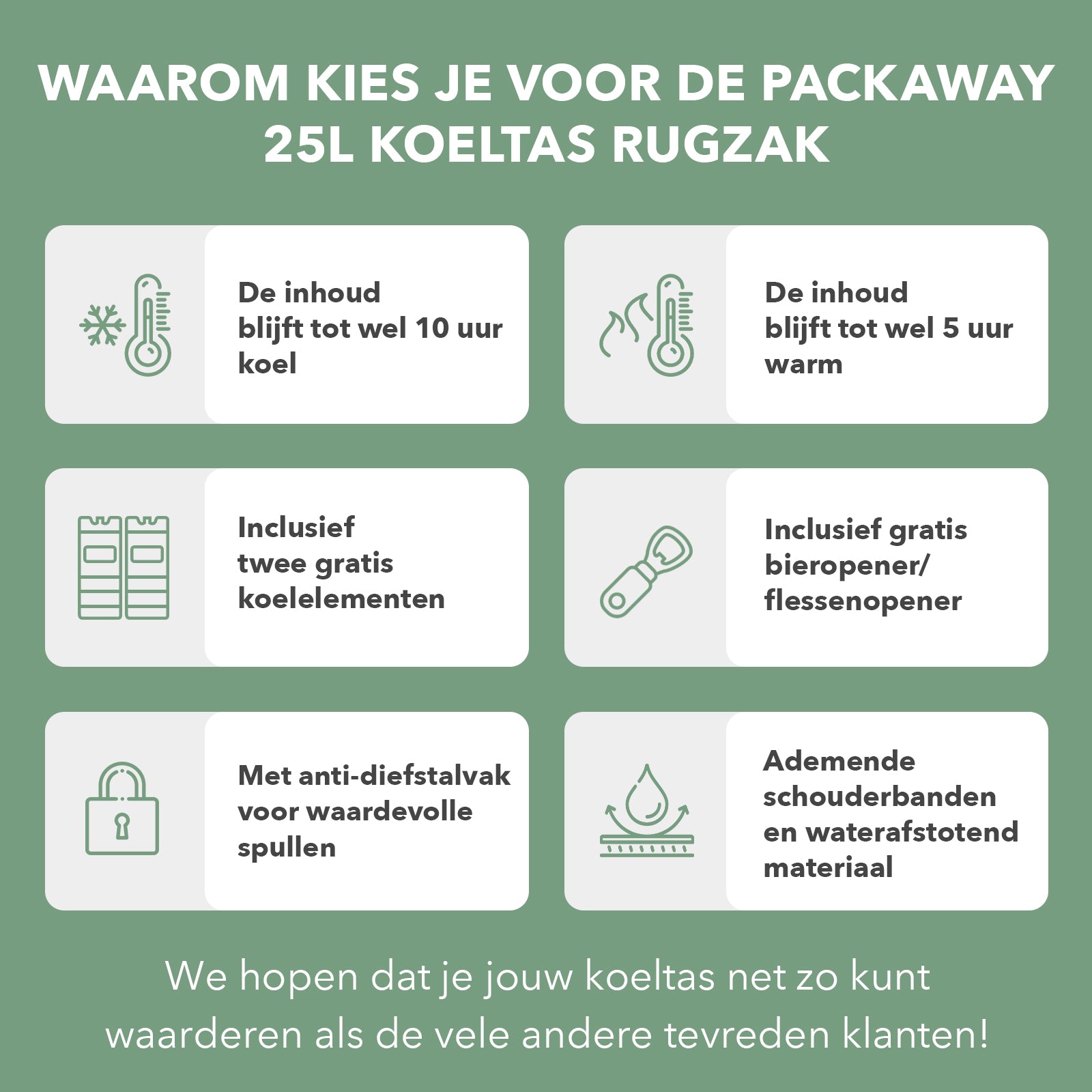 Packaway Koeltas rugzak 25L groen - incl. 2 koelelementen, flessenopener