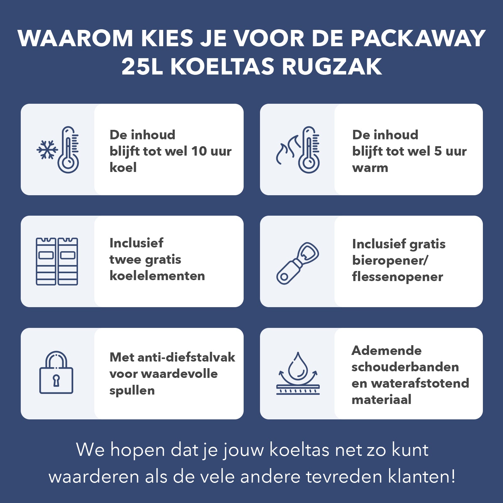 Koeltas rugzak 25L blauw - Waterafstotend - anti diefstal vak - 4 laags geïsoleerd - Incl. 2 gratis koelelementen en gratis flessenopener