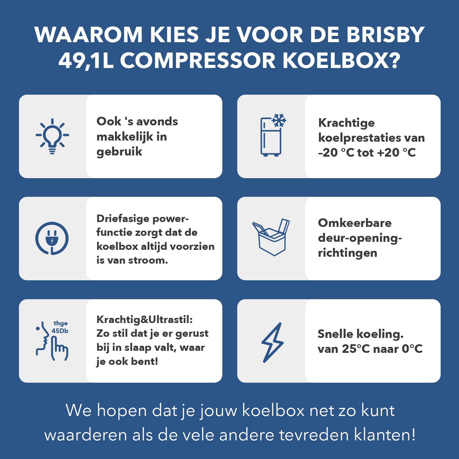 Compressor koelbox 58,1L - Koelen en vriezen - 12V en 230V - verrijdbaar - incl. 2x 1,2L thermosbekers