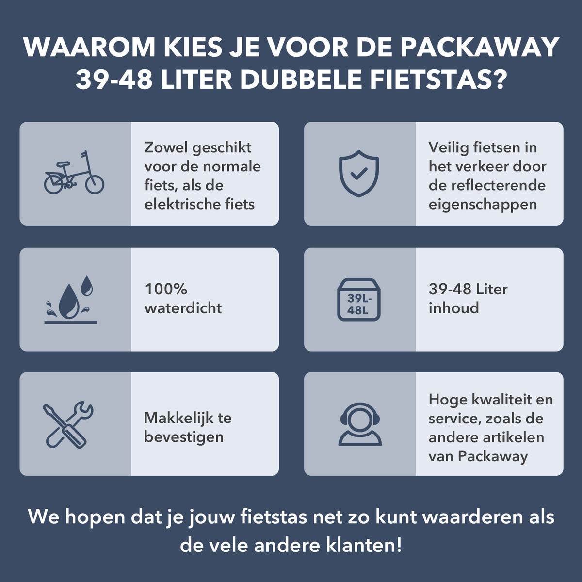 Brisby Dubbele Fietstas Rolltop Zwart 39-48L Waterdicht Geschikt voor Elektrische Fietsen & E-Bike - Blauw