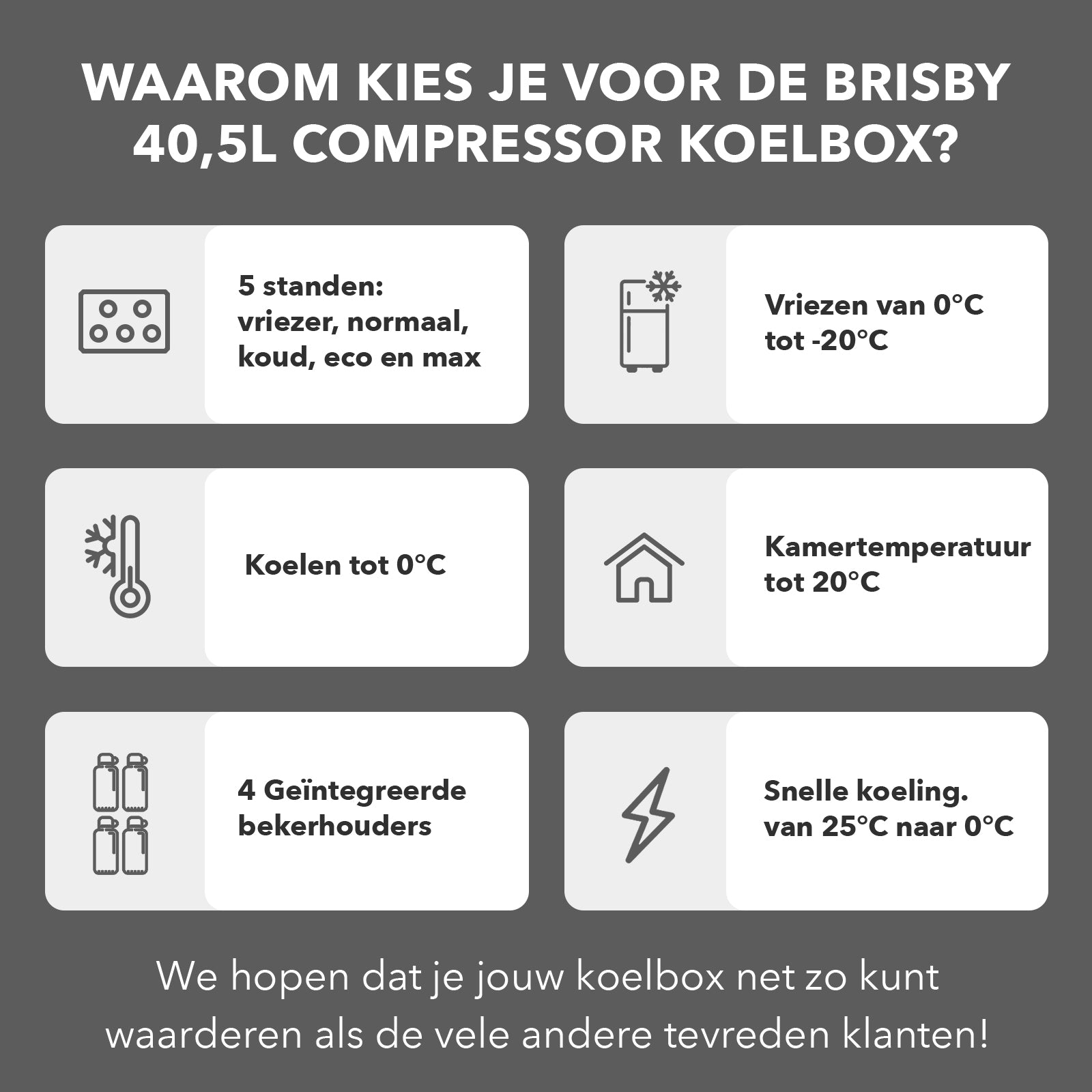 Compressor koelbox 49,5L en 8L koelbox zwart SET - Dual zone - koelen en vriezen - 12V en 230V - incl. 2x 1,2L thermosbekers