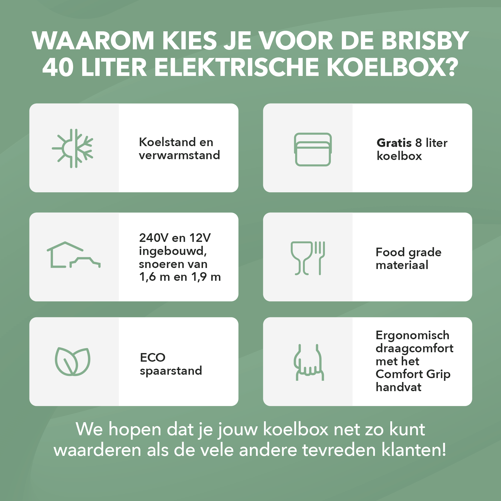 Elektrische koelbox 40L groen SET - Incl. 8L passieve koelbox - incl. divider en koelelementen - AC/DC 12V, 220/230V