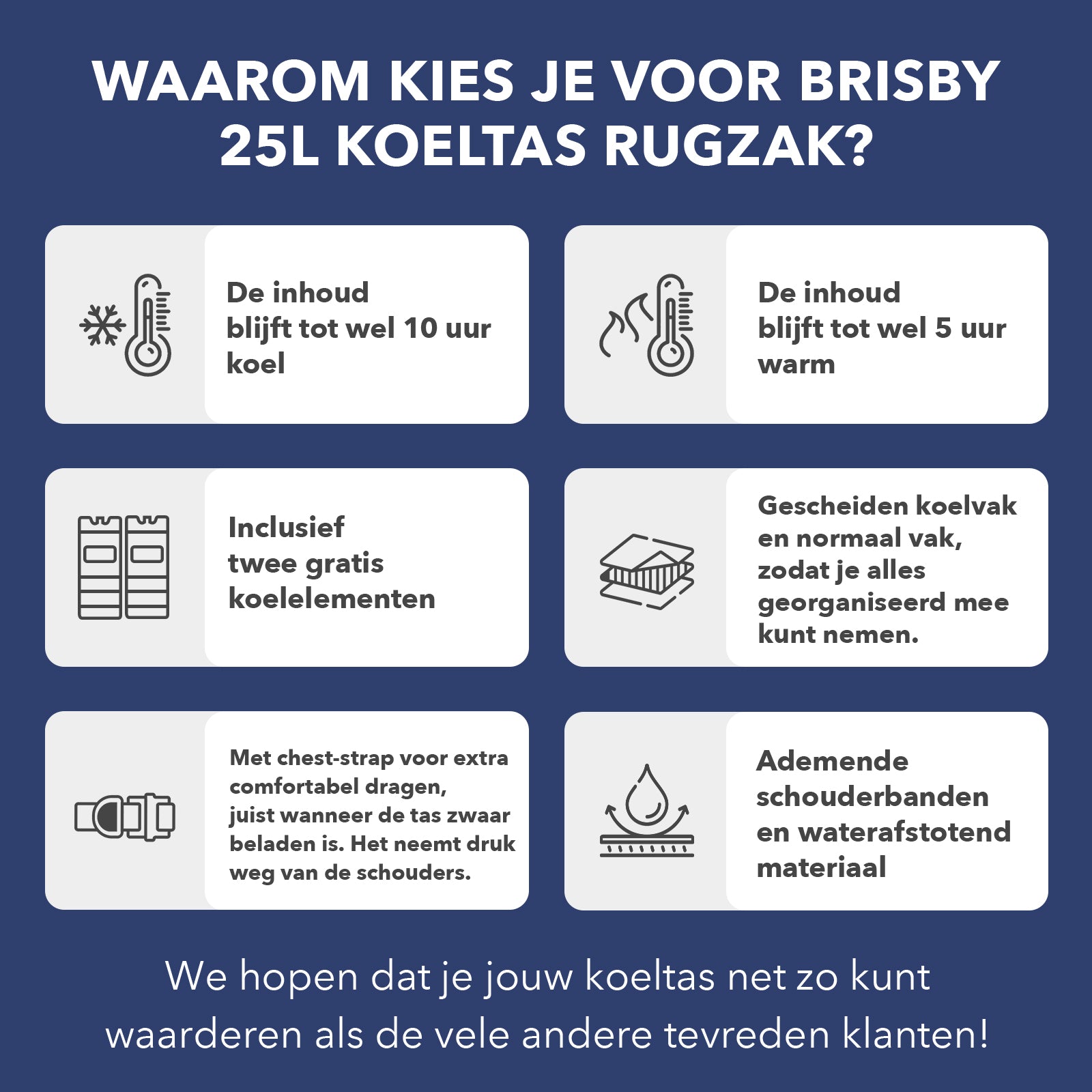 Brisby Koeltas 25L blauw - rugzak - 4-laags geïsoleerd - waterafstotend - incl. 2 gratis koelelementen en bieropener