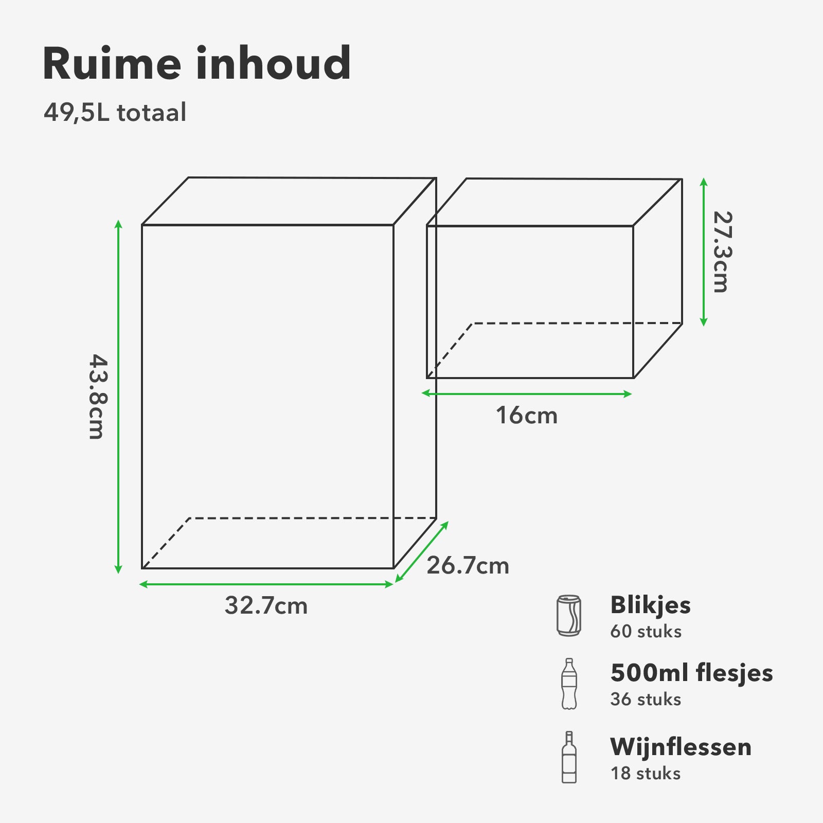 Compressor koelbox 49,5L - Dual zone - koelen en vriezen - 12V en 230V - incl. 2x 1,2L thermosbekers