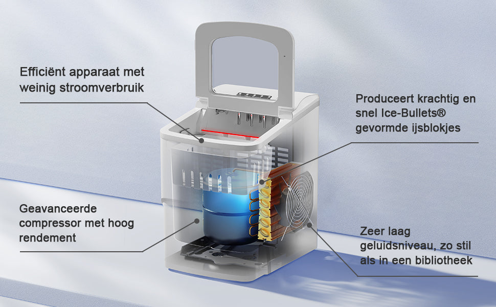 Bardi IJsblokjesmachine - 2 Liter - 12KG IJsblokjes in 24 uur - met IJsschep - Inclusief Luxe Thermosbeker en Ijsschep - Wit