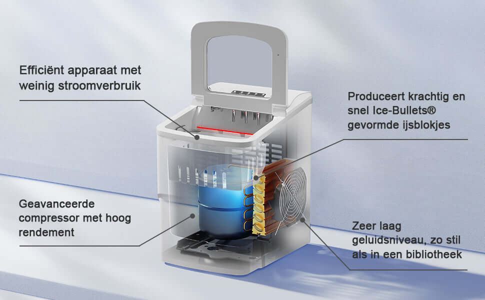 Bardi IJsblokjesmachine - 2 Liter - 12KG IJsblokjes in 24 uur - met IJsschep - Inclusief Luxe Thermosbeker en Ijsschep - Wit Brisby Rugzak voor Dames & Heren – Comfortabele, Waterafstot