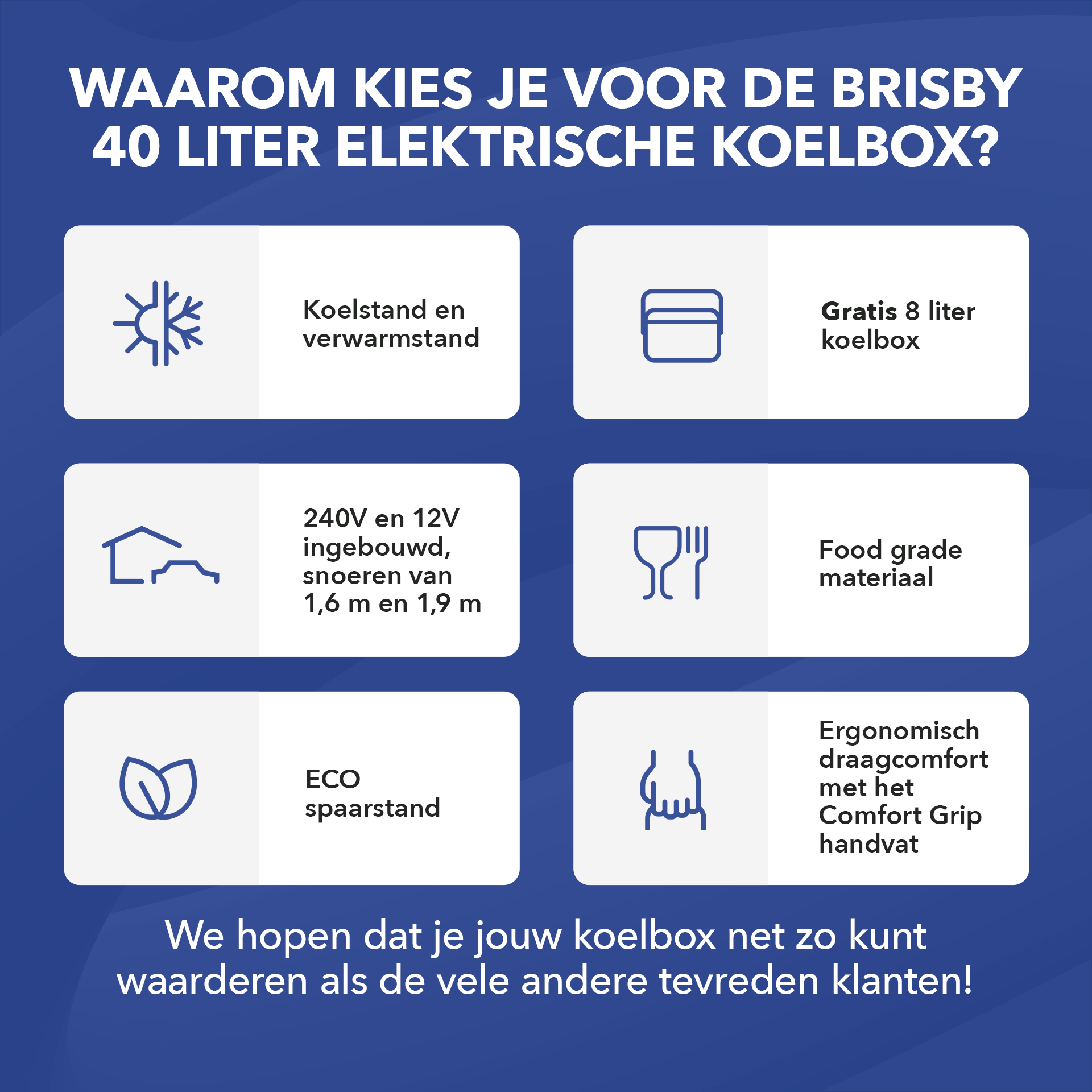 Elektrische koelbox 40L blauw SET - Incl. 8L passieve koelbox - incl. divider en koelelementen - AC/DC 12V, 220/230V