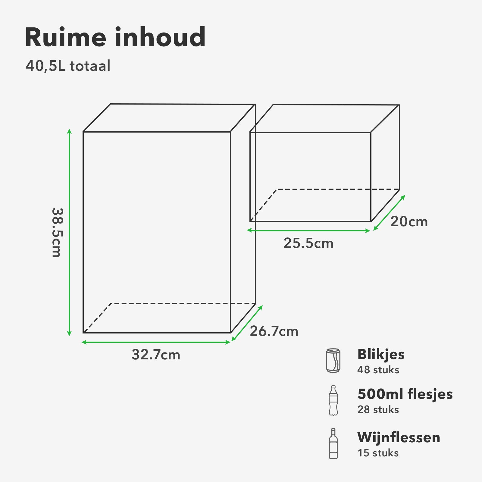 Compressor koelbox 40,5L en 8L koelbox zwart SET - Dual zone - koelen en vriezen - 12V en 230V - incl. 2x 1,2L thermosbekers