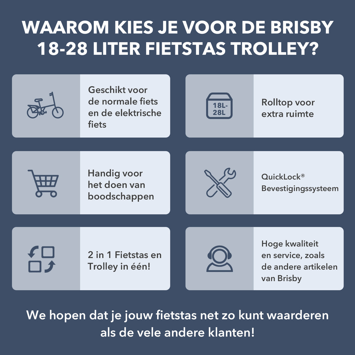 Fietstrolley Tas 2-in-1 Fietstas en Trolley Zwart 18-28L Laptopvak Verstelbare Hendel Bevestigingssysteem - Blauw