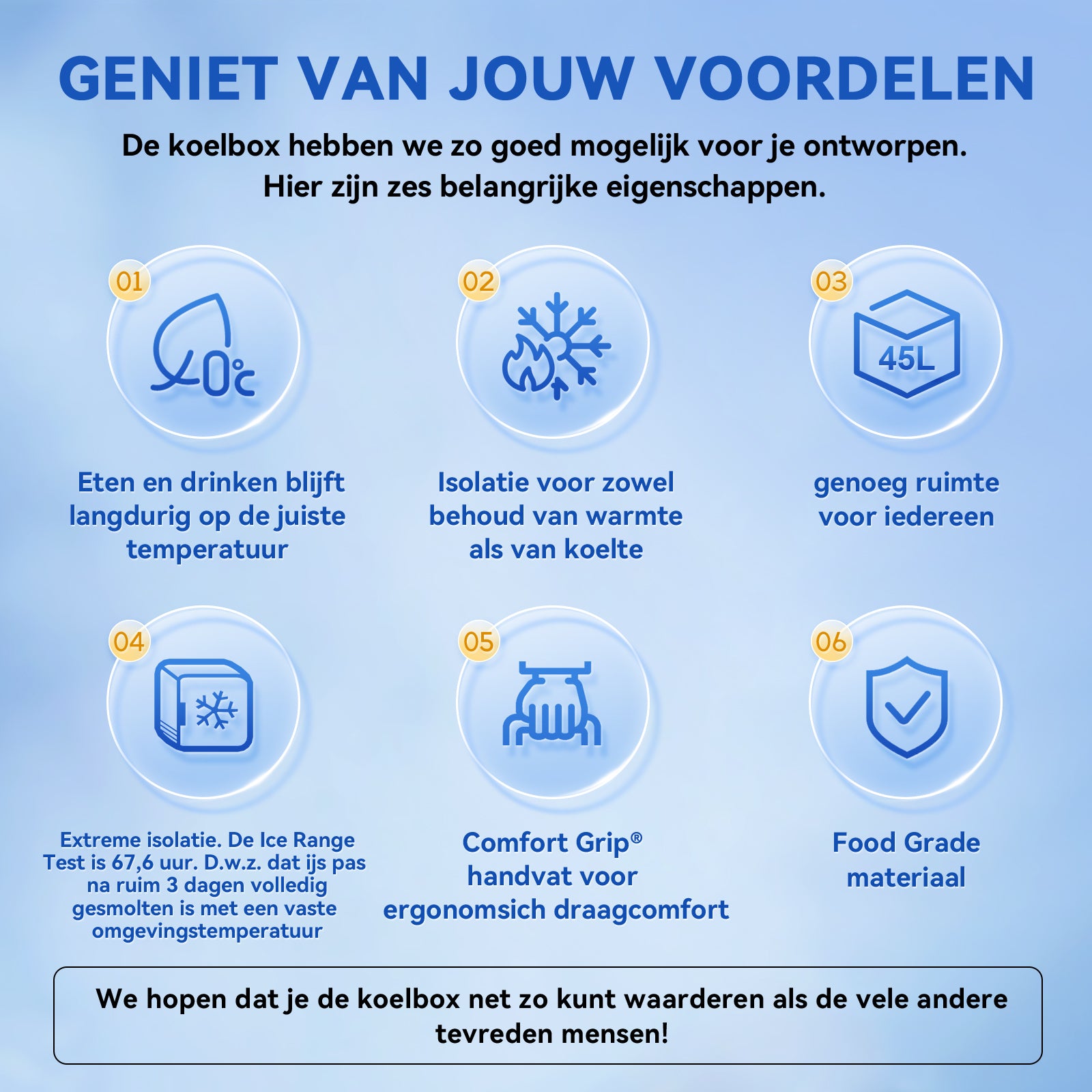 Koelbox 45L grijs - 3 dagen isolatie - 4 dikke koelelementen - temperatuurveilige sluiting