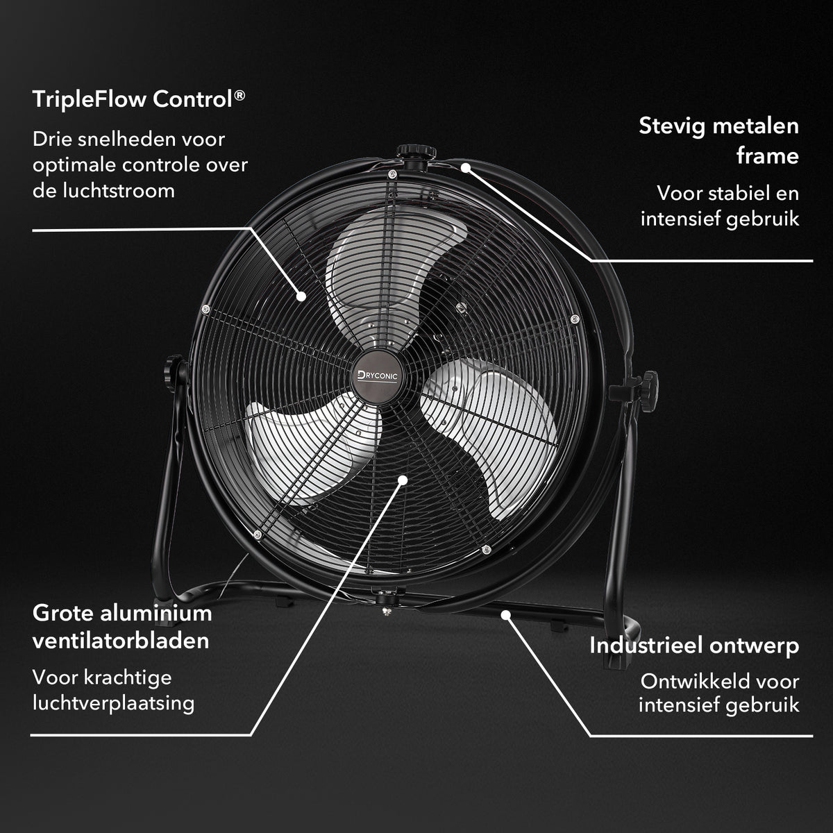 Dryconic 500mm. Professionele Ventilator met Beugel 360 Graden Draaibaar met 3 Snelheden en Ophangsysteem Voor Wandmontage