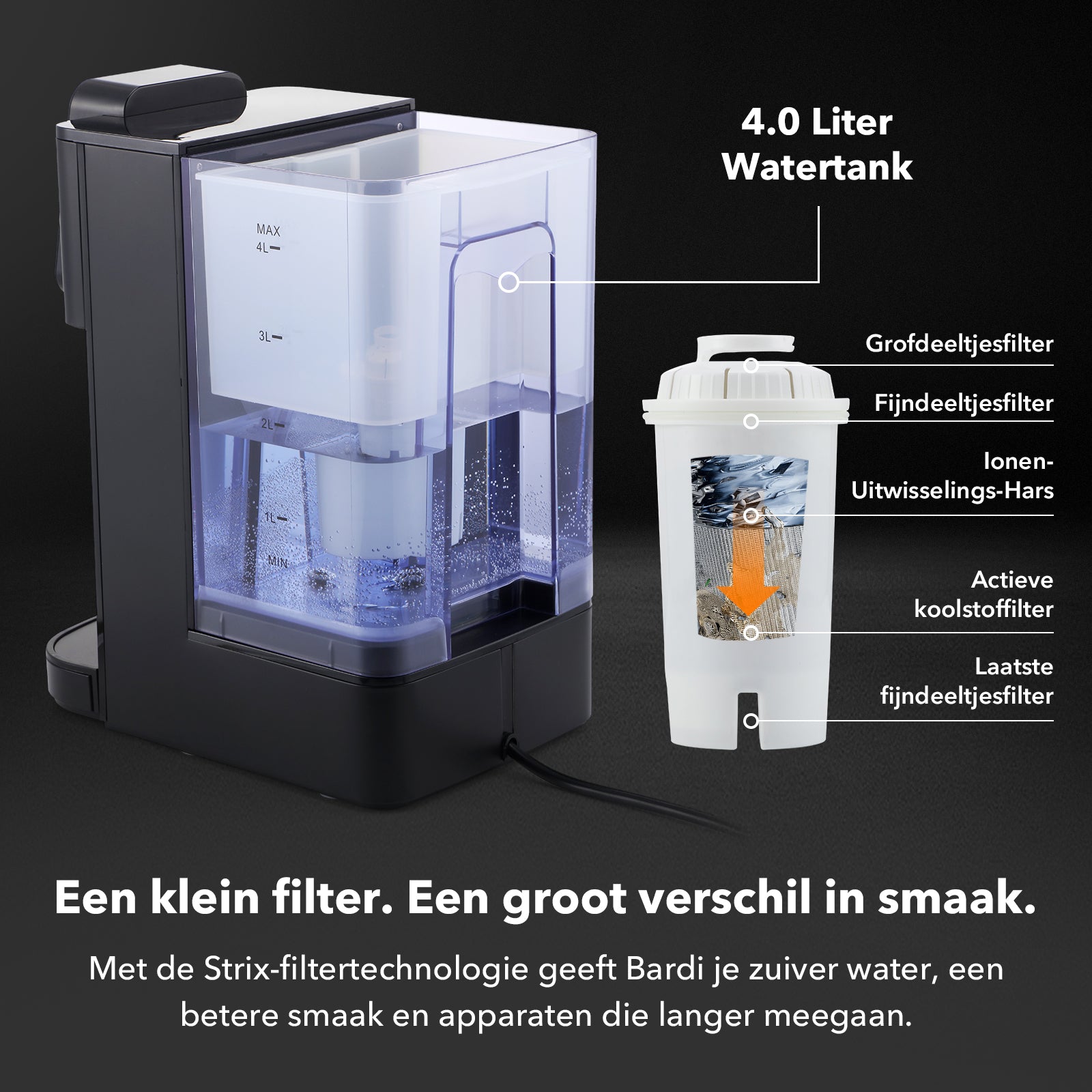 Bardi Heetwaterdispenser 4L zwart met STRIX filter - incl. thermoscup + onderzetter