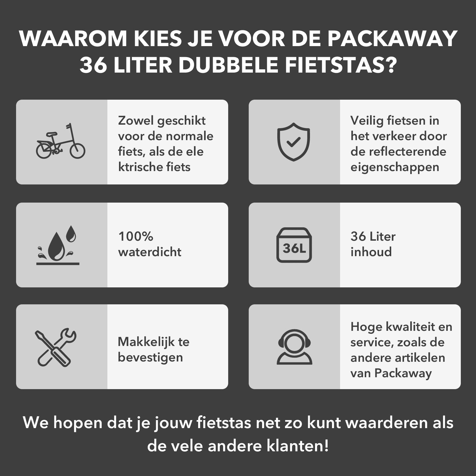 Packaway Double Panniers - Waterproof Panniers Electric Bike - Reflective - Black 36 Liters