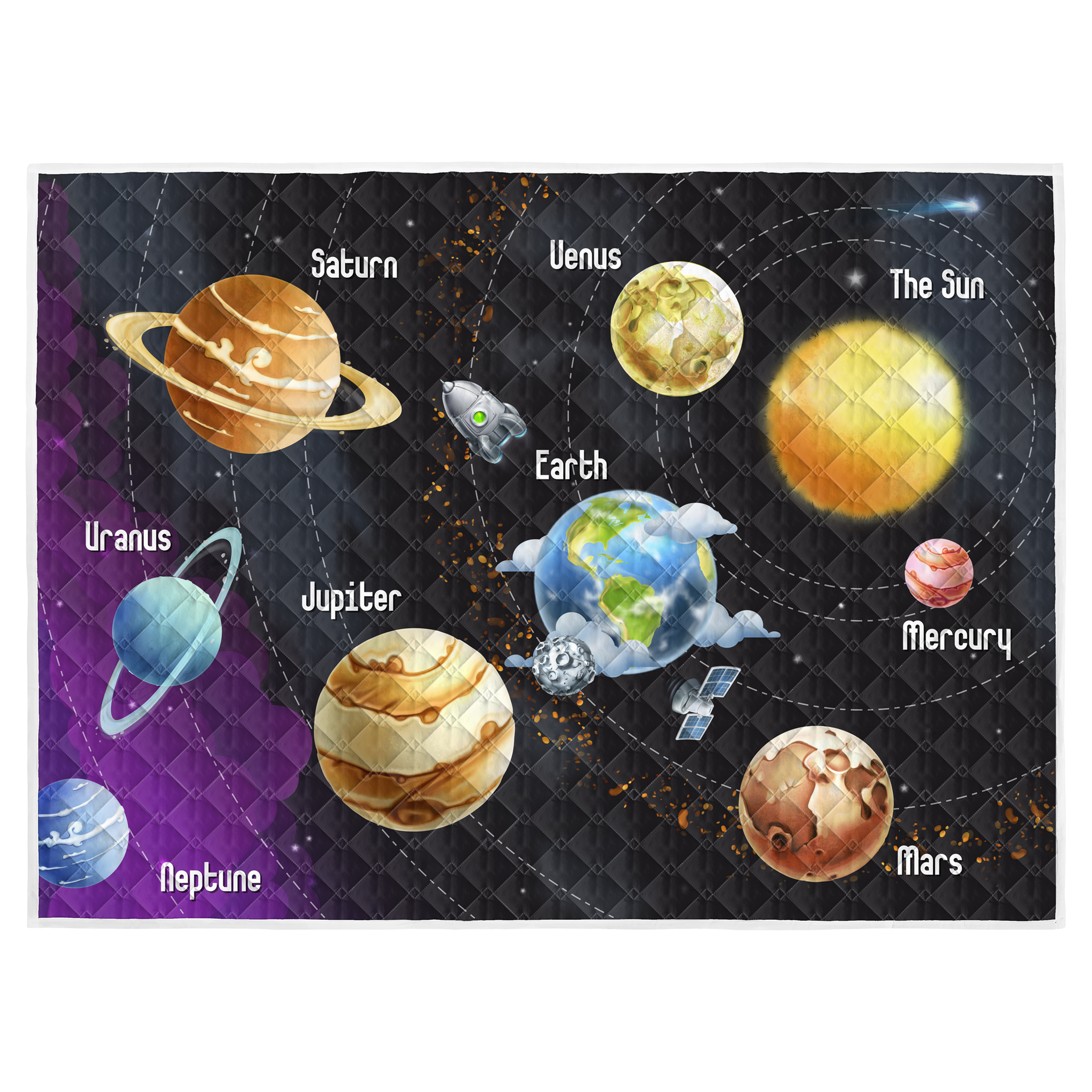 Play mat universe with planets 150x200 - heavy quality - play mat - anti-slip - washable