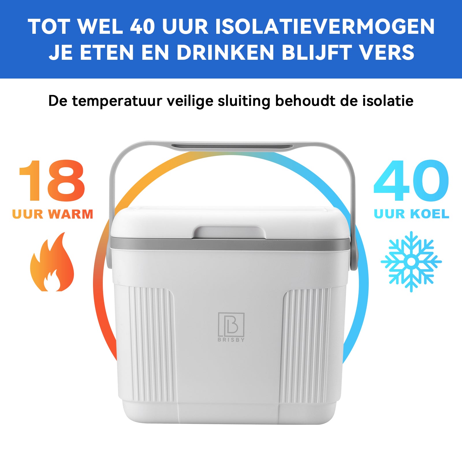 Koelbox 22L wit - Tot maximaal 40 uur isolatie - incl. 4 450ml koelelementen - temperatuur veilige sluiting - koelelementen vergrendeld in deksel