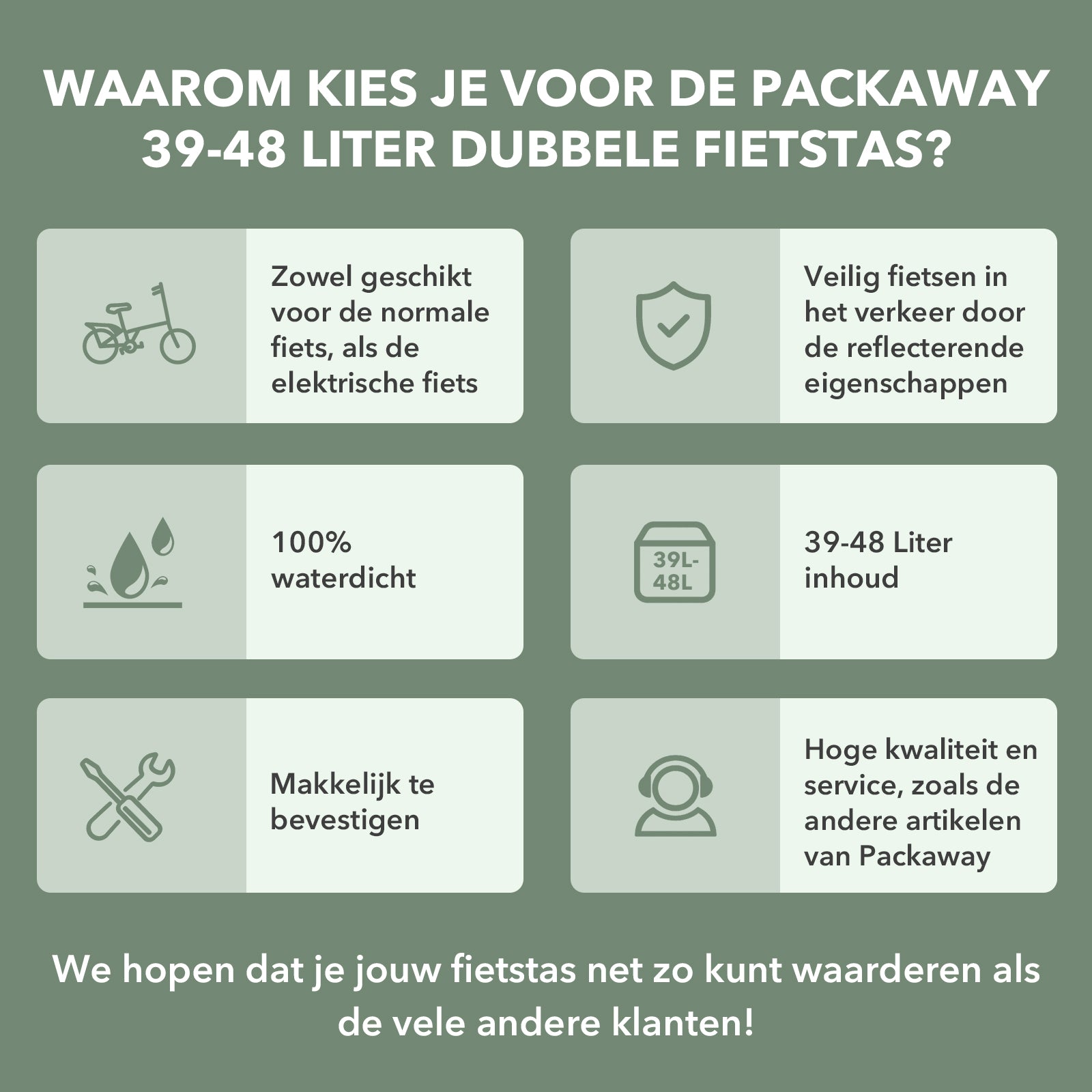 Brisby Dubbele Fietstas Rolltop Zwart 39-48L Waterdicht Geschikt voor Elektrische Fietsen & E-Bike - Groen