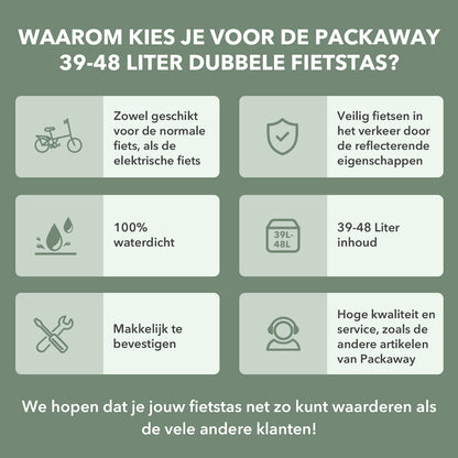 Brisby Dubbele Fietstas Rolltop Zwart 39-48L Waterdicht Geschikt voor Elektrische Fietsen & E-Bike - Groen