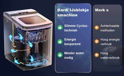 Bardi Deluxe Ice Cube Machine 2L Stainless Steel - Self-cleaning function - Ice cube maker with ice scoop - Incl. luxury thermos cup and ice scoop