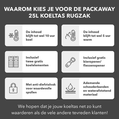 Packaway Koeltas Rugzak 25L - Incl. 2 gratis koelelementen - Incl. gratis flessenopener - Waterafstotend - Anti diefstal vak - 4 Laags geïsoleerd