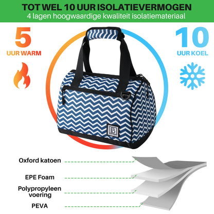 Koeltas 10L zigzag blauw -  Lunchtas - 4-laags geïsoleerd - 2 gratis koelelementen - incl. schouderband