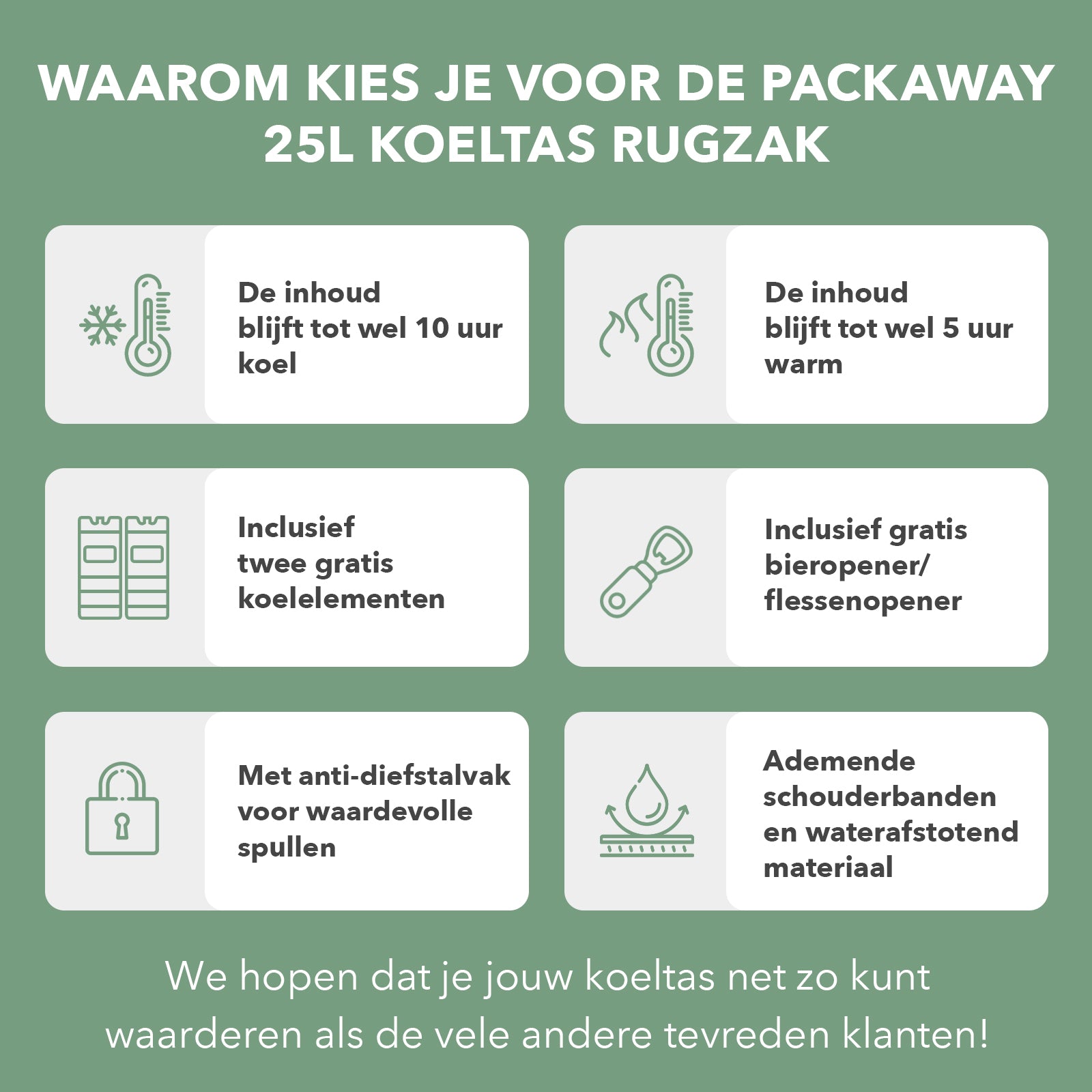 Packaway Koeltas Rugzak 25L - Incl. 2 gratis koelelementen - Incl. gratis flessenopener - Waterafstotend - Anti diefstal vak - 4 Laags geïsoleerd