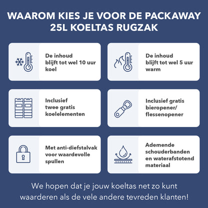 Packaway Koeltas rugzak 25L blauw - incl. 2  koelelementen, flessenopener