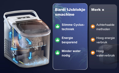 Bardi Deluxe IJsblokjesmachine 1,2L wit - Zelfreinigingsfunctie - ijsblokmaker met ijsschep - Incl. luxe thermosbeker en ijsschep