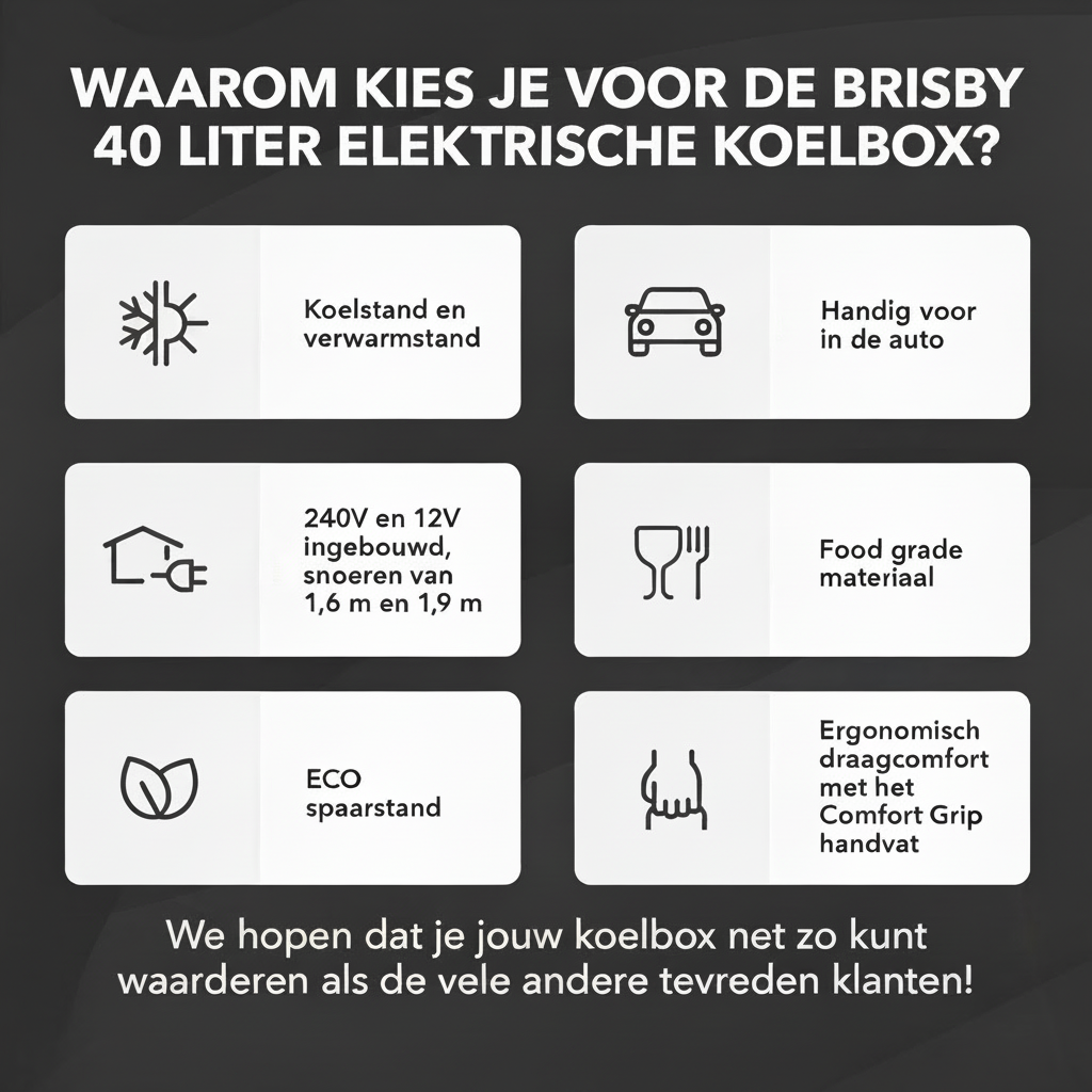 Brisby Elektrische Koelbox 40 Liter - 12V & 230V - Koelen & Verwarmen - Met Wielen & Comfort Grip® Handgrepen - Zwart
