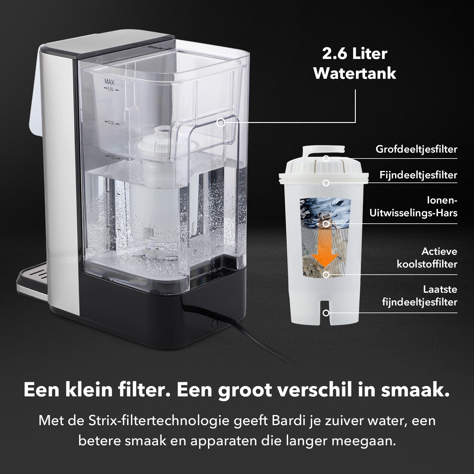 Bardi Heetwaterdispenser 2,6L - incl.thermoscup + onderzetter - instant-heating - 6 temperatuurstanden