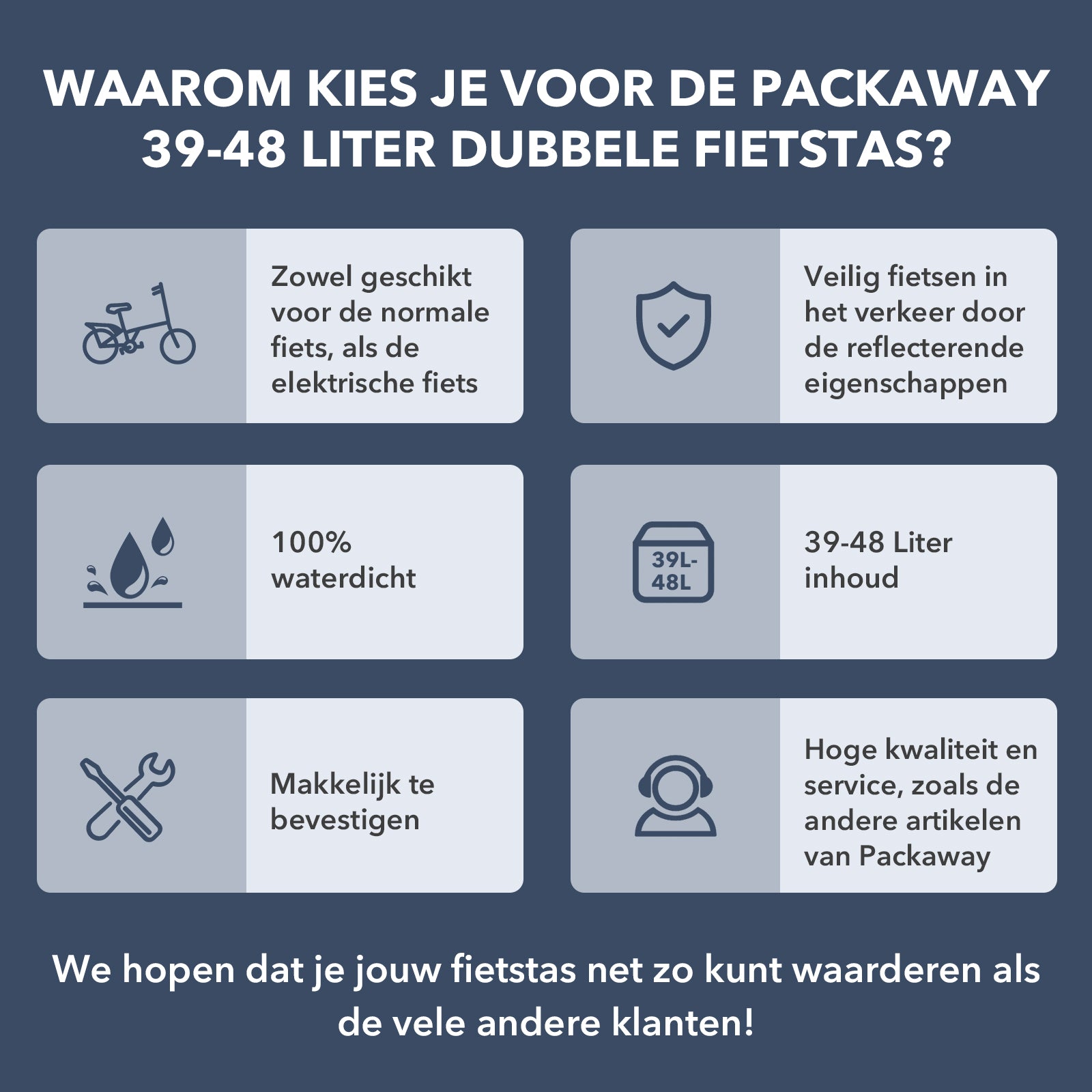 Brisby Dubbele Fietstas Rolltop Zwart 39-48L Waterdicht Geschikt voor Elektrische Fietsen & E-Bike - Blauw