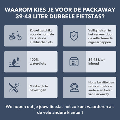 Brisby Dubbele Fietstas Rolltop Zwart 39-48L Waterdicht Geschikt voor Elektrische Fietsen & E-Bike - Blauw