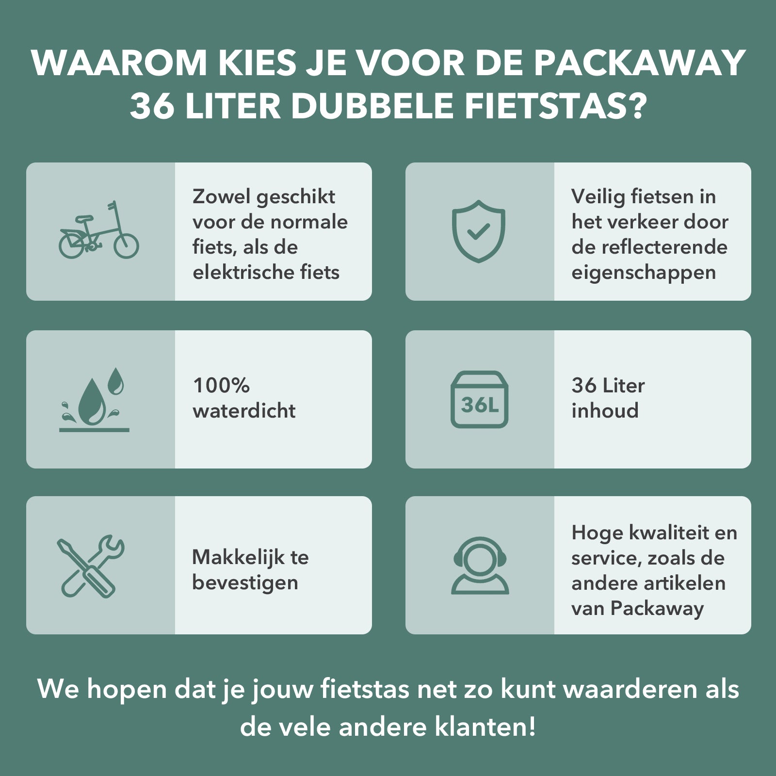 Packaway Dubbele Fietstas 36L groen - hoge zichtbaarheid - waterdicht