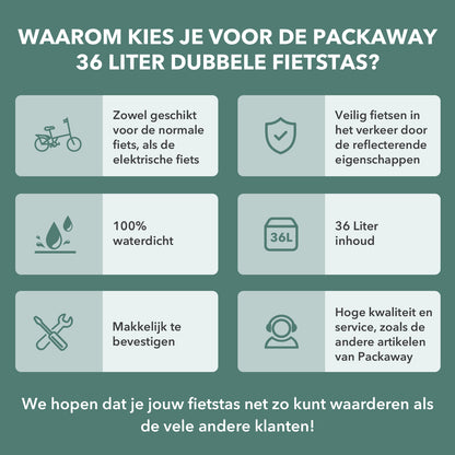 Packaway Dubbele Fietstas 36L groen - hoge zichtbaarheid - waterdicht