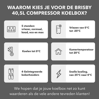 Compressor koelbox 40,5L en 8L koelbox zwart SET - Dual zone - koelen en vriezen - 12V en 230V - incl. 2x 1,2L thermosbekers