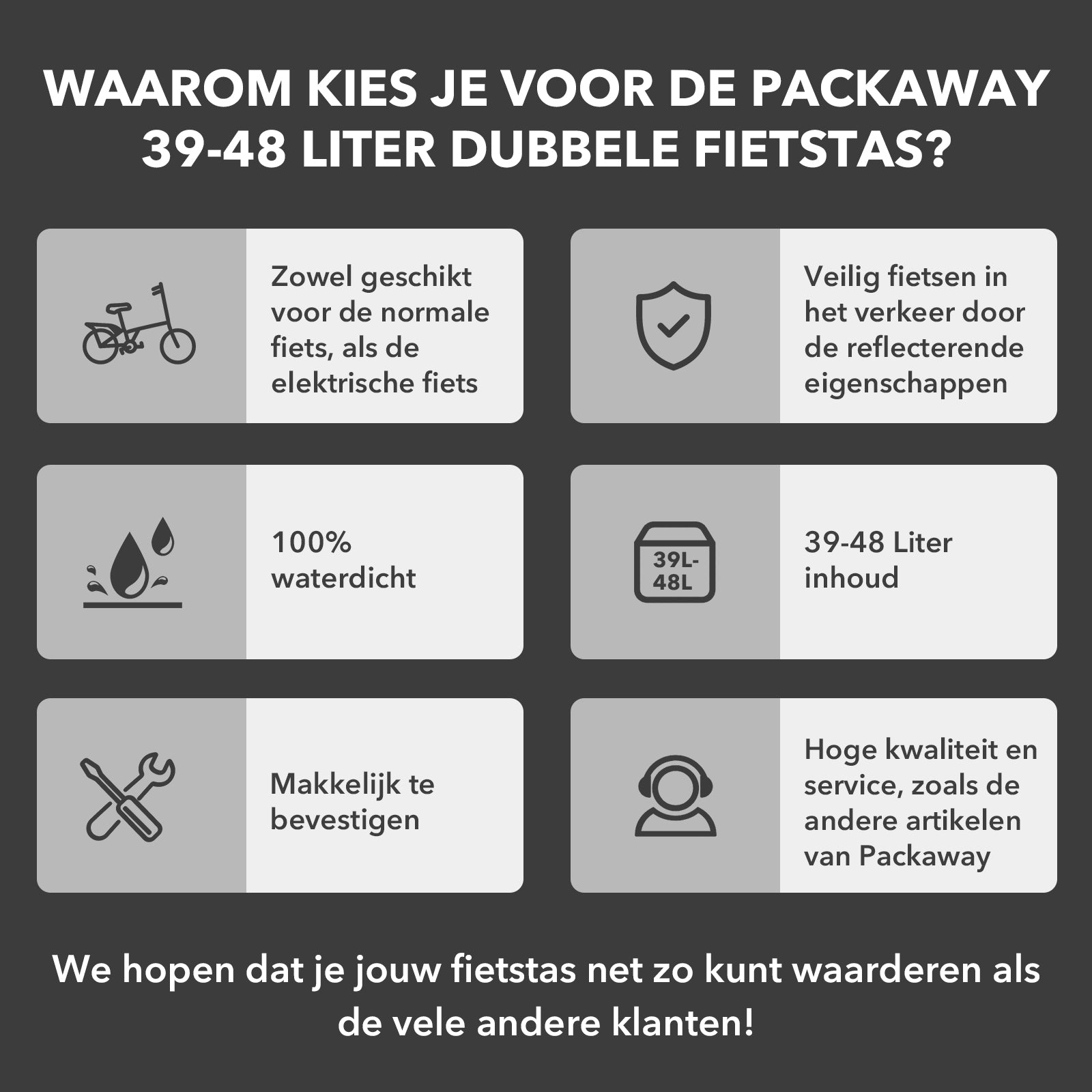 Brisby Dubbele Fietstas Rolltop Zwart 39-48L Waterdicht Geschikt voor Elektrische Fietsen & E-Bike - Zwart