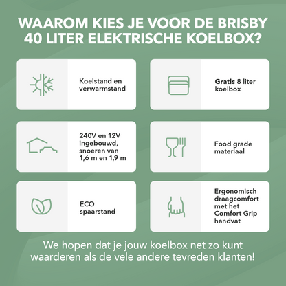 Elektrische koelbox 40L groen SET - Incl. 8L passieve koelbox - incl. divider en koelelementen - AC/DC 12V, 220/230V
