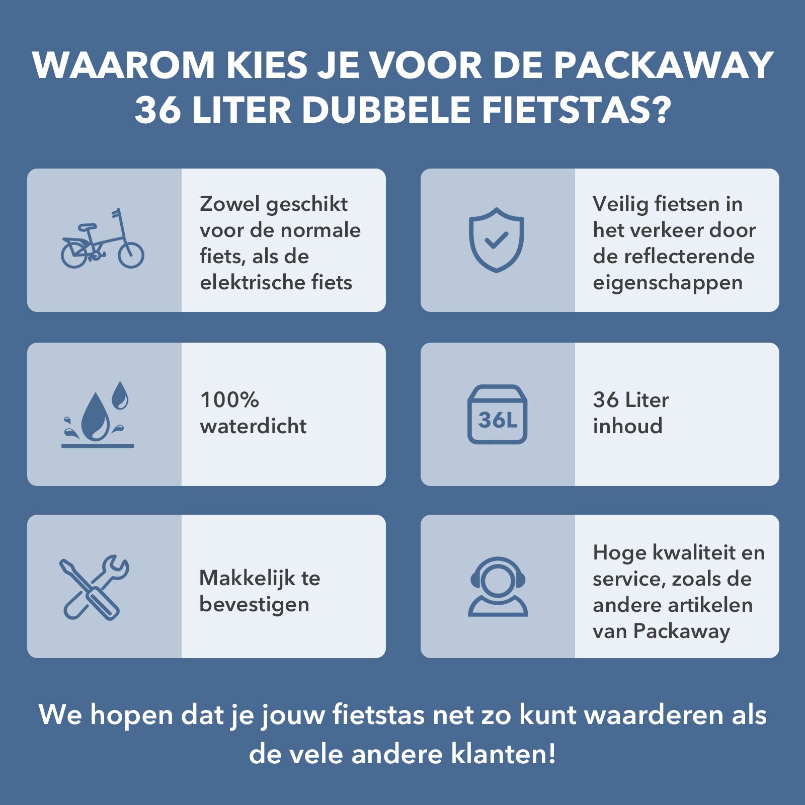 Packaway dubbele fietstas achterop 36 liter waterafstotend met reflectie Wild Garden