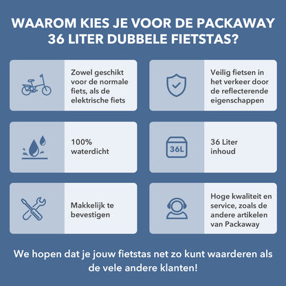 Packaway dubbele fietstas achterop 36 liter waterafstotend met reflectie Wild Garden