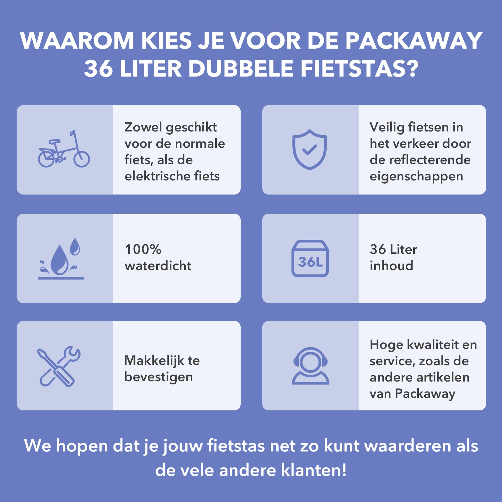 Packaway Dubbele Fietstassen 36L Blue Blossom - waterdicht - reflectie - afneembaar