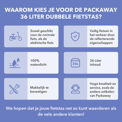 Packaway Dubbele Fietstassen 36L Blue Blossom - waterdicht - reflectie - afneembaar