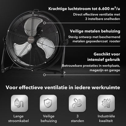 Dryconic wandventilator 500mm - Incl. wandbeugel - 3 snelheden - 360 graden draaibaar