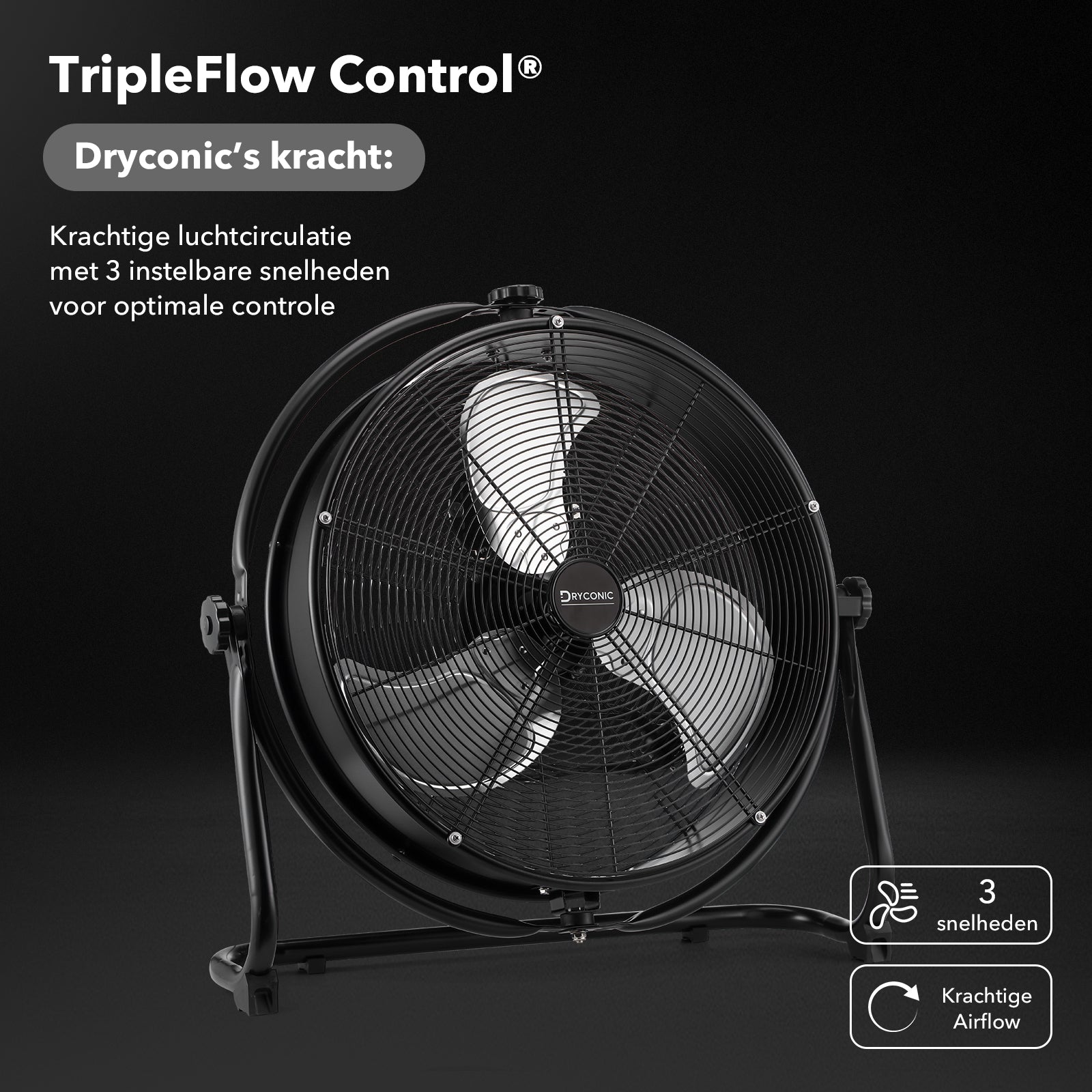Dryconic wandventilator 500mm - Incl. wandbeugel - 3 snelheden - 360 graden draaibaar