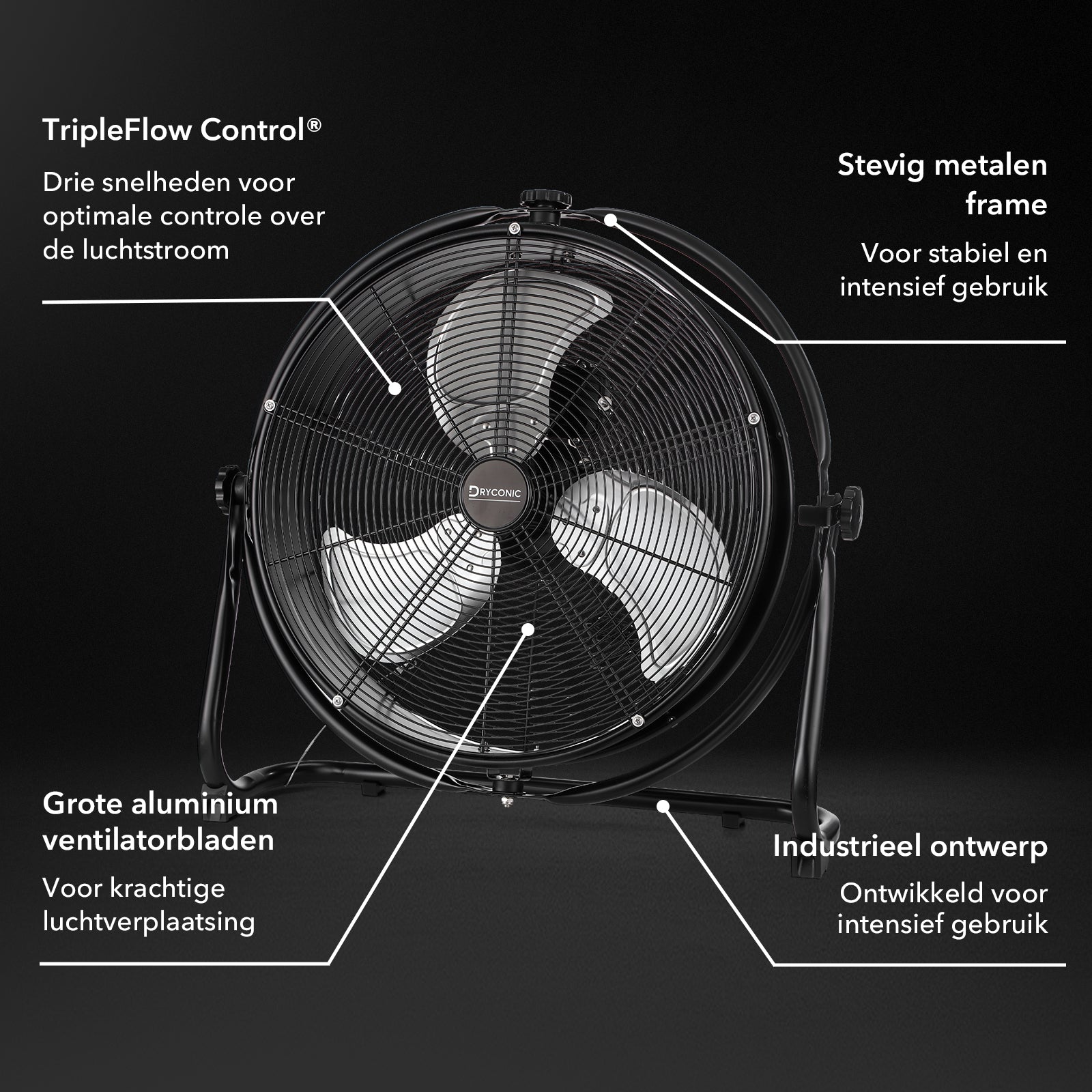 Dryconic wandventilator 500mm - Incl. wandbeugel - 3 snelheden - 360 graden draaibaar